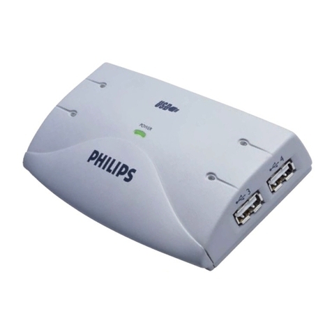 Philips PCUH411 Specifications Philips PCUH411 Specifications