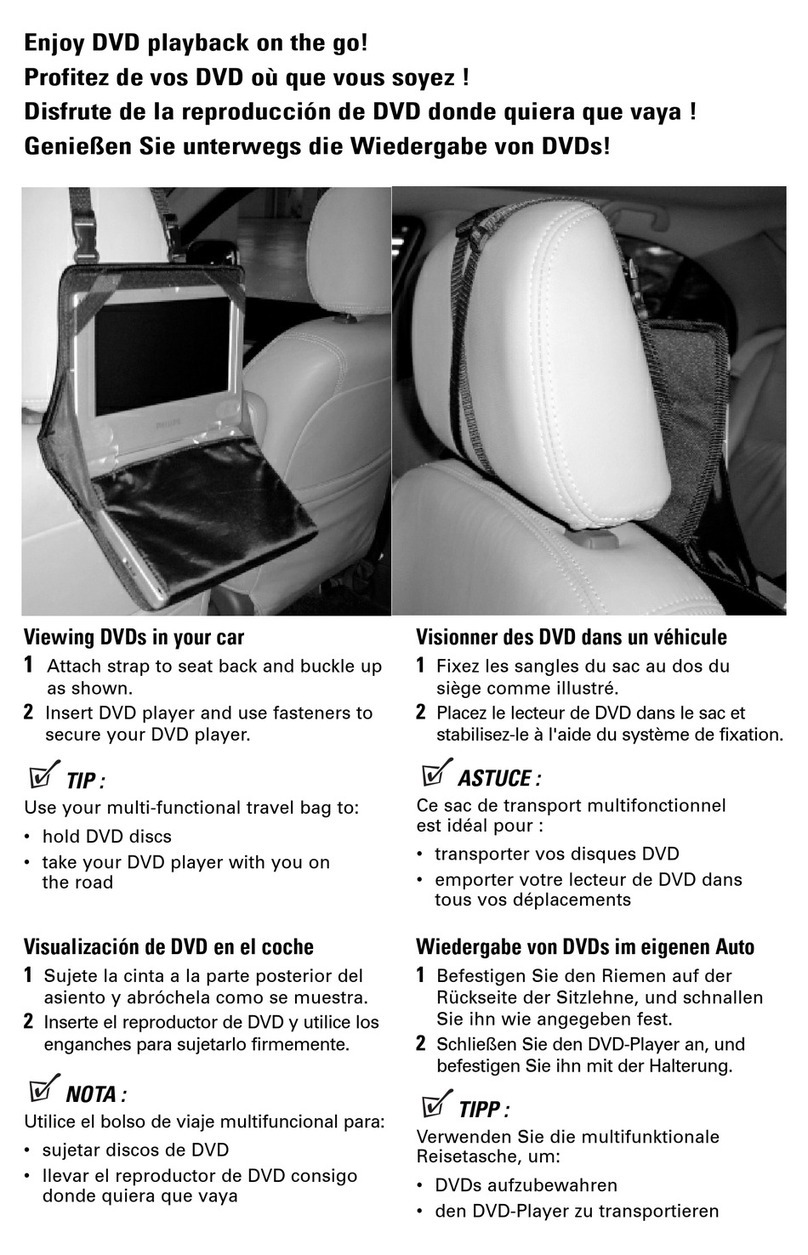 Philips PAC102 user guide