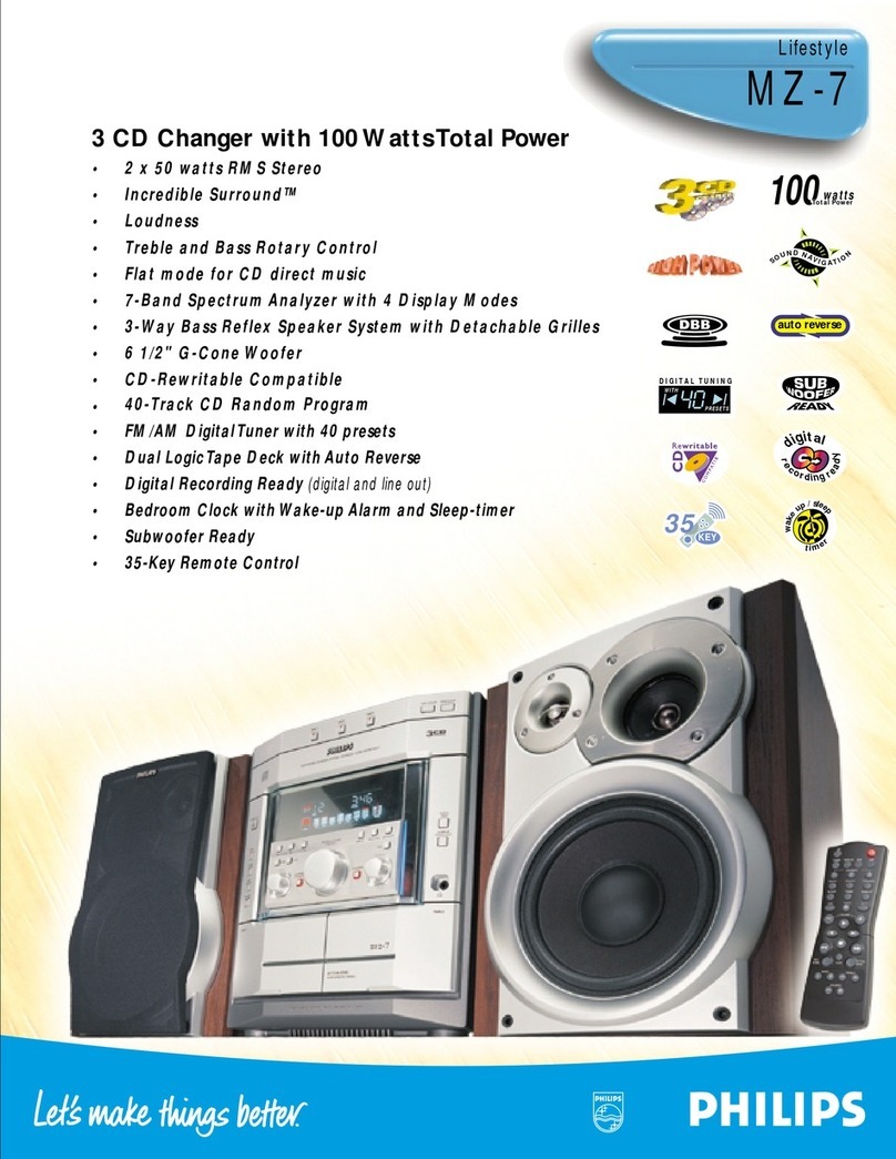 Philips MZ7C37 User manual