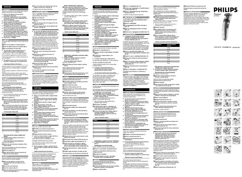 Philips Philishave QT4020 User manual
