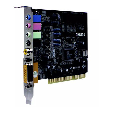 Philips PSC604 User manual