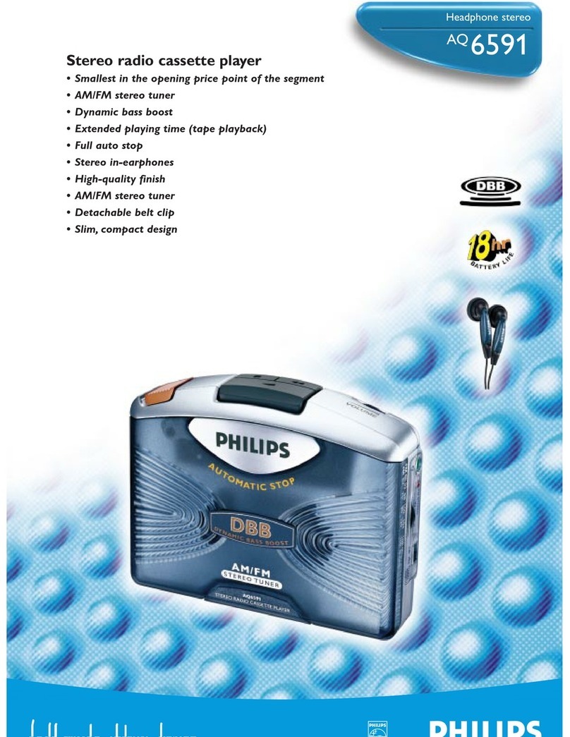 Philips AQ6591 User manual