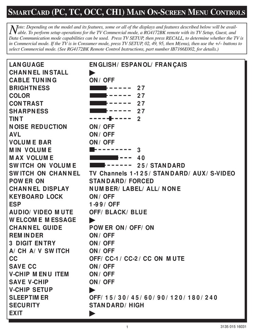 Philips SILHOUETTE Series Use and maintenance manual Philips SILHOUETTE Series Use and maintenance manual