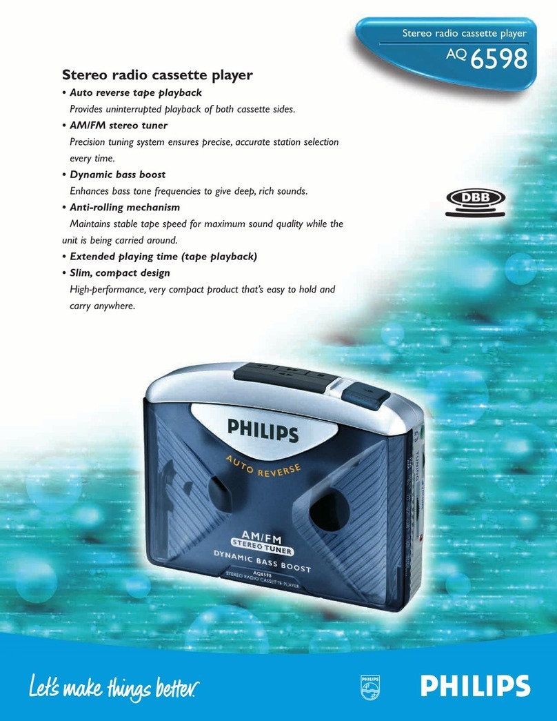 Philips AQ6598 Specifications