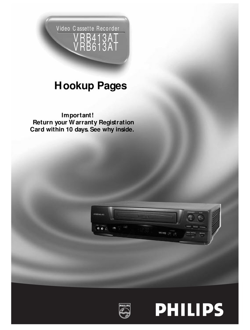 Philips VRB413AT User manual