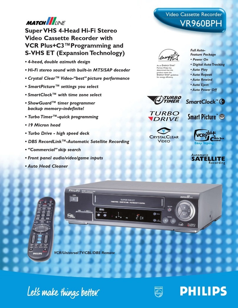 Philips MatchLine VR960BPH User manual Philips MatchLine VR960BPH User manual