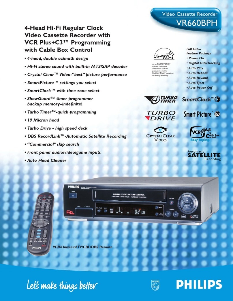 Philips VR660BPH User manual Philips VR660BPH User manual