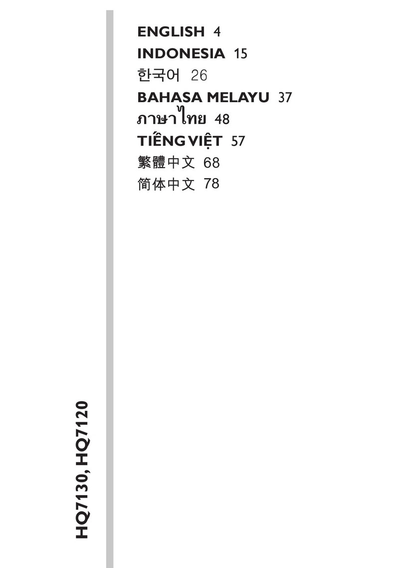 Philips HQ7120 User manual