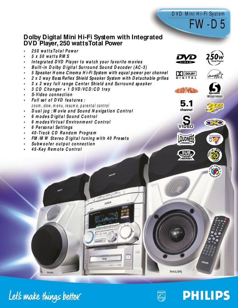 Philips FW-D5 User manual