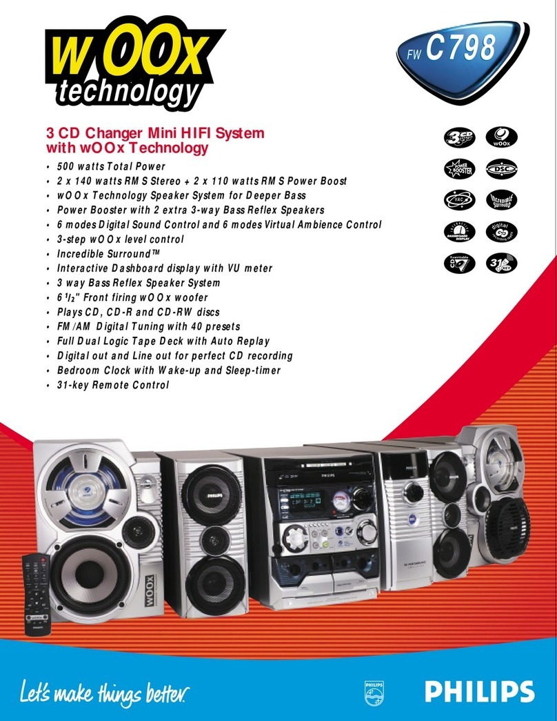Philips FWC798 Specifications