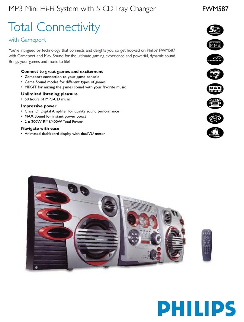 Philips FWM587 User manual