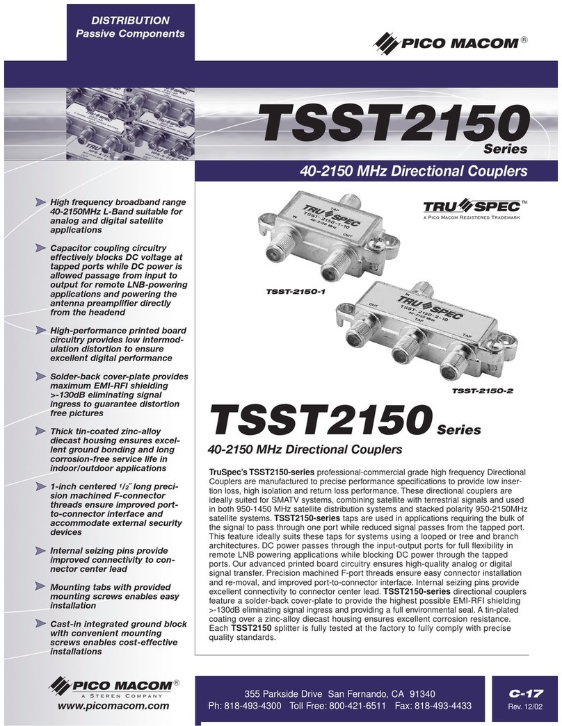 Pico Macom TSST-2150-1 User manual
