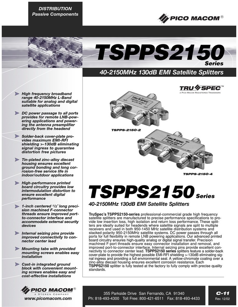 Pico Macom TSPPS-2150-2 User manual