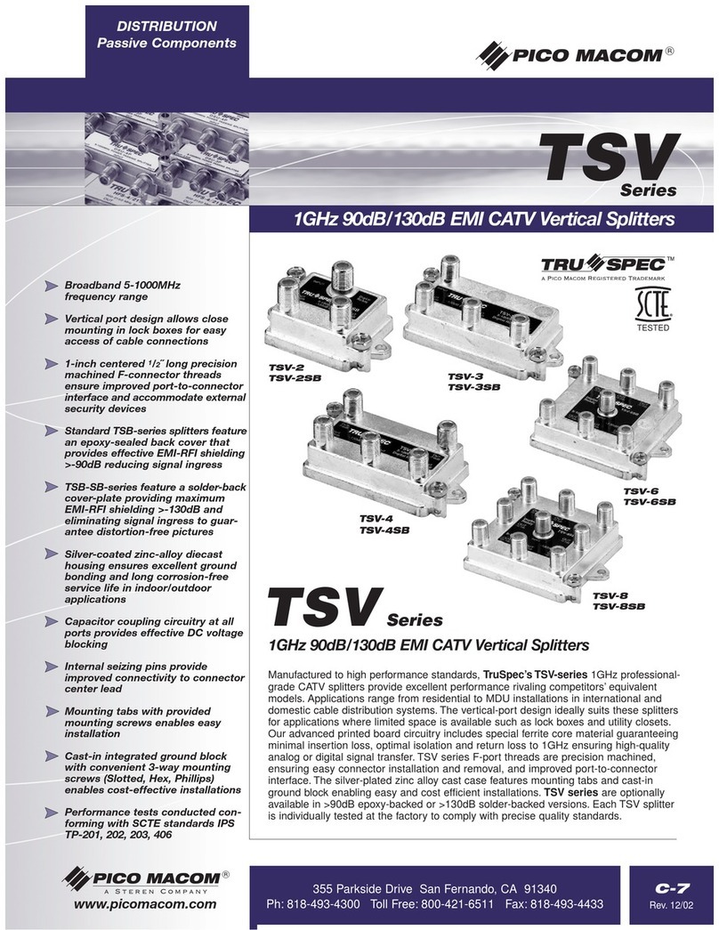 Pico Macom TSV-2 Specifications