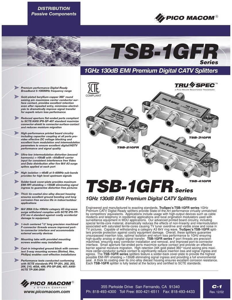 Pico Macom TSB-21GFR User manual