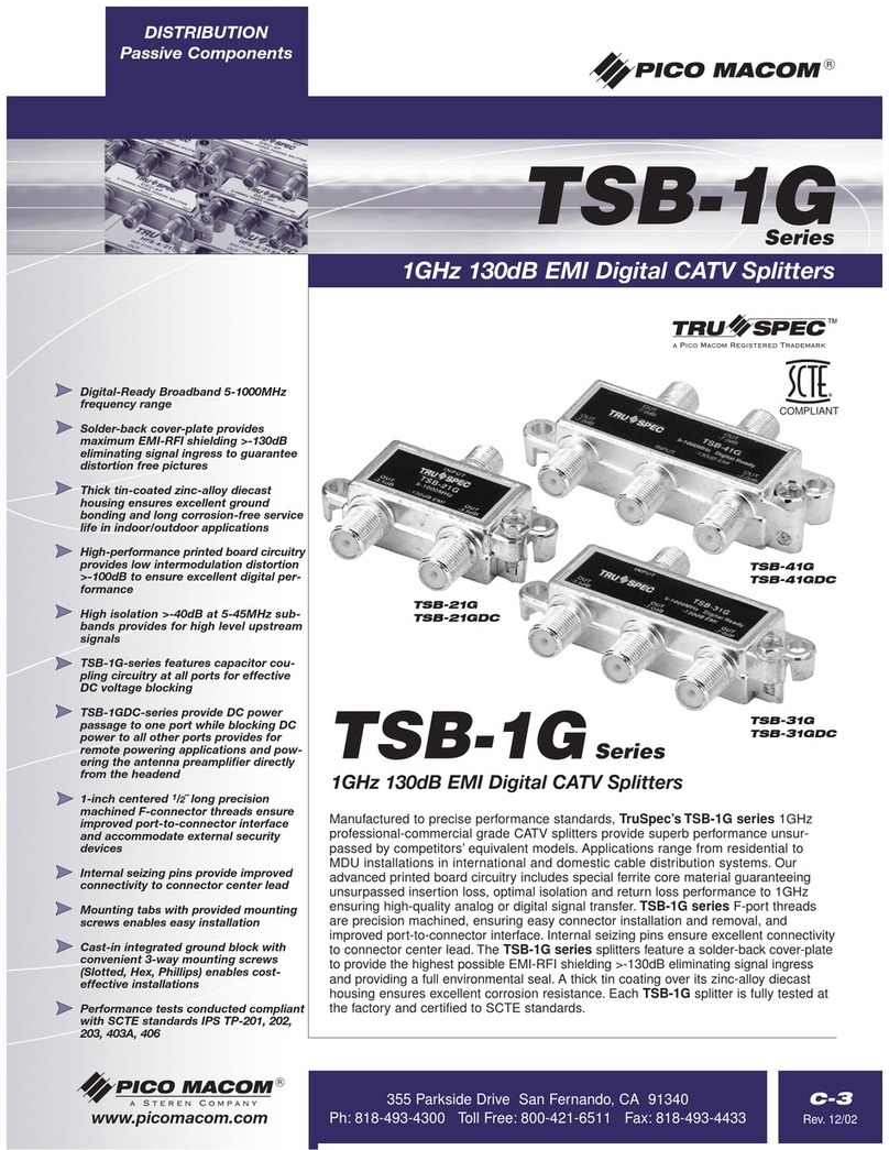 Pico Macom TSB-21G User manual