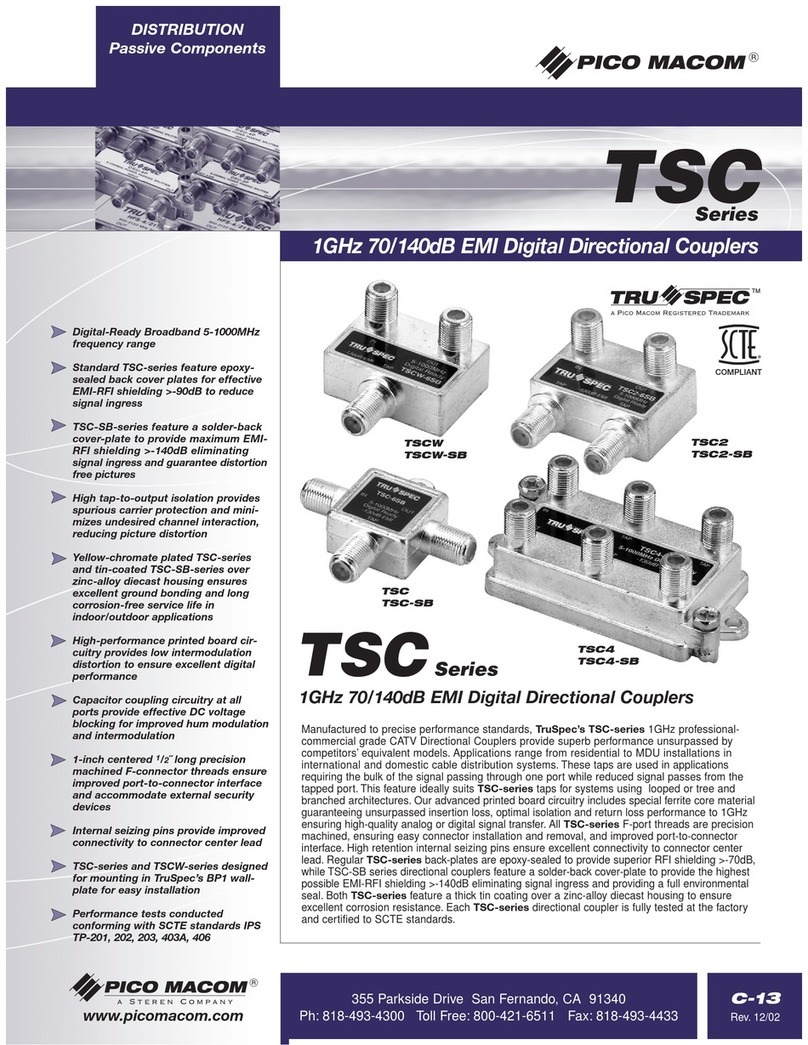 Pico Macom TSC User manual