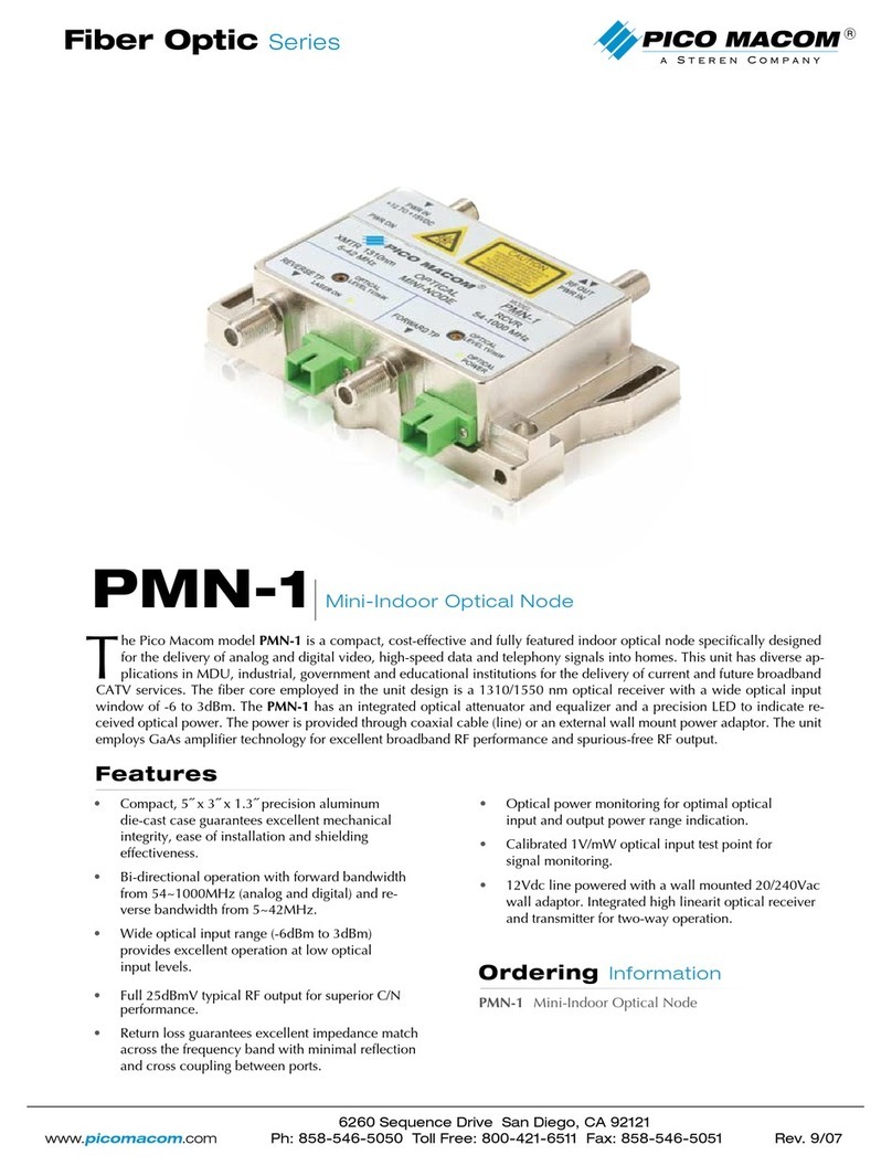 Pico Macom PMN-1 User manual