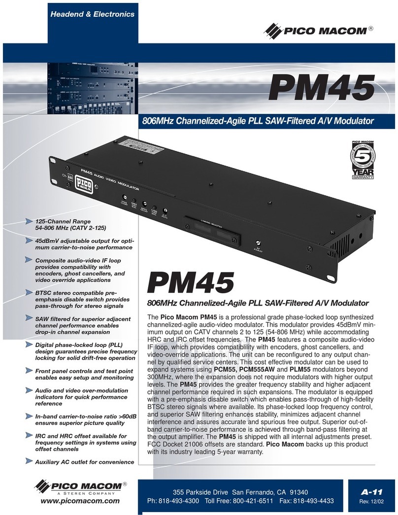 Pico Macom PM45 User manual