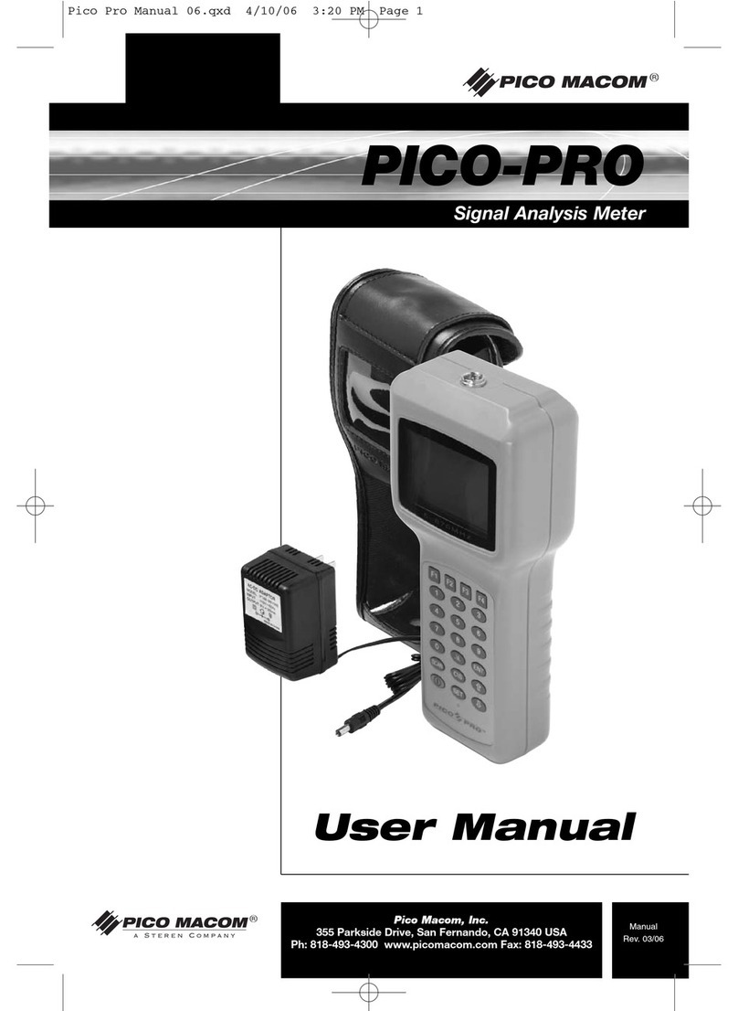 Pico Macom PICO-PRO User manual