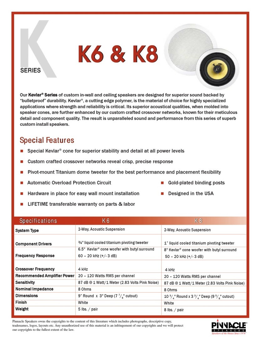 Pinnacle K6 User manual Pinnacle K6 User manual