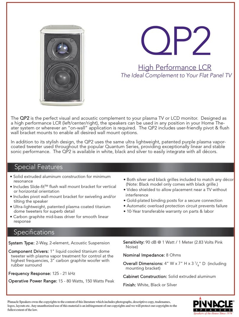Pinnacle QP 2 User manual Pinnacle QP 2 User manual