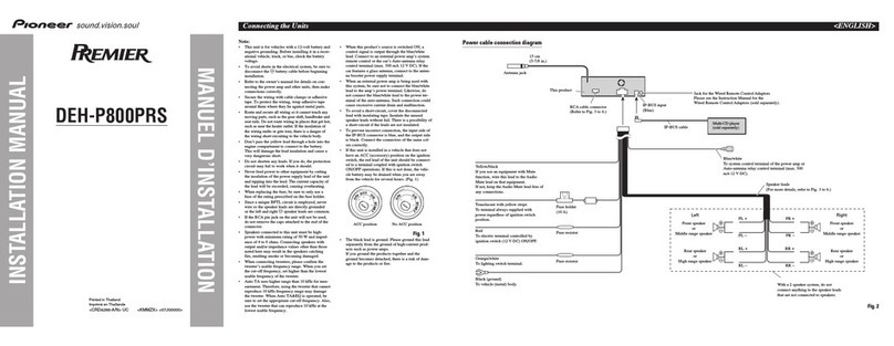 Pioneer Super Tuner IIID+ DEH-P800PRS User manual