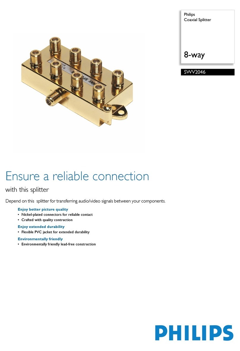 Philips SWV2046 User manual