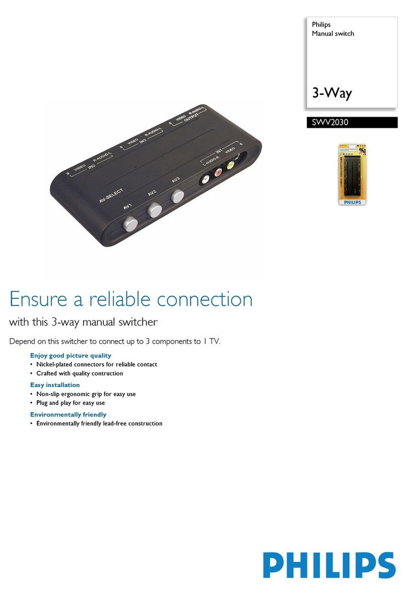 Philips SWV2030 User manual