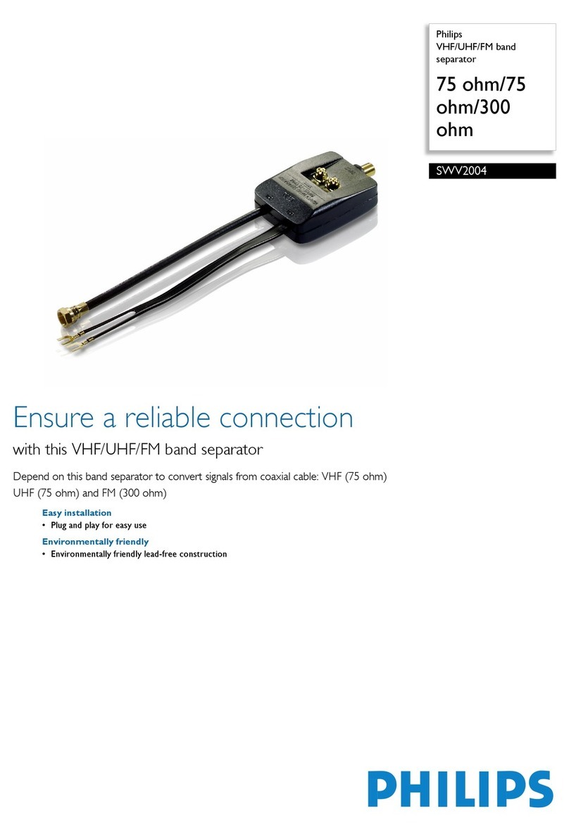 Philips SWV2004 Specifications