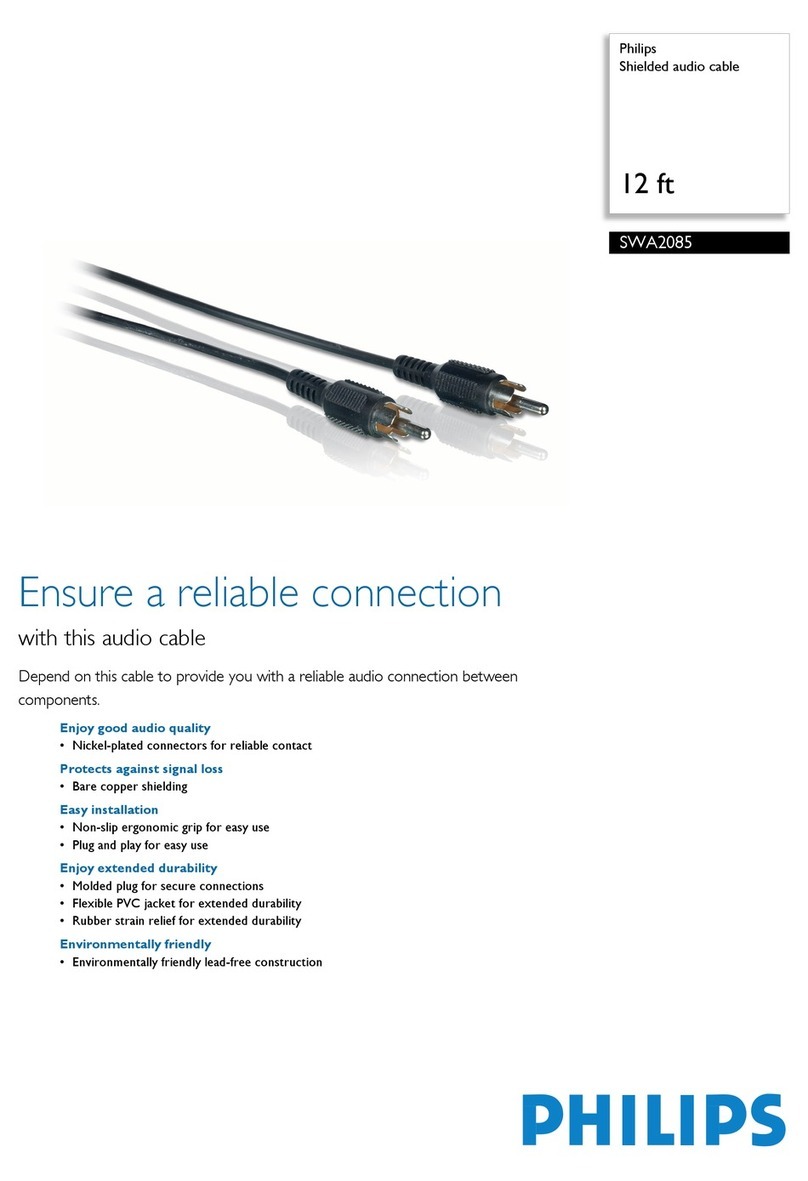 Philips SWA2085 Specifications