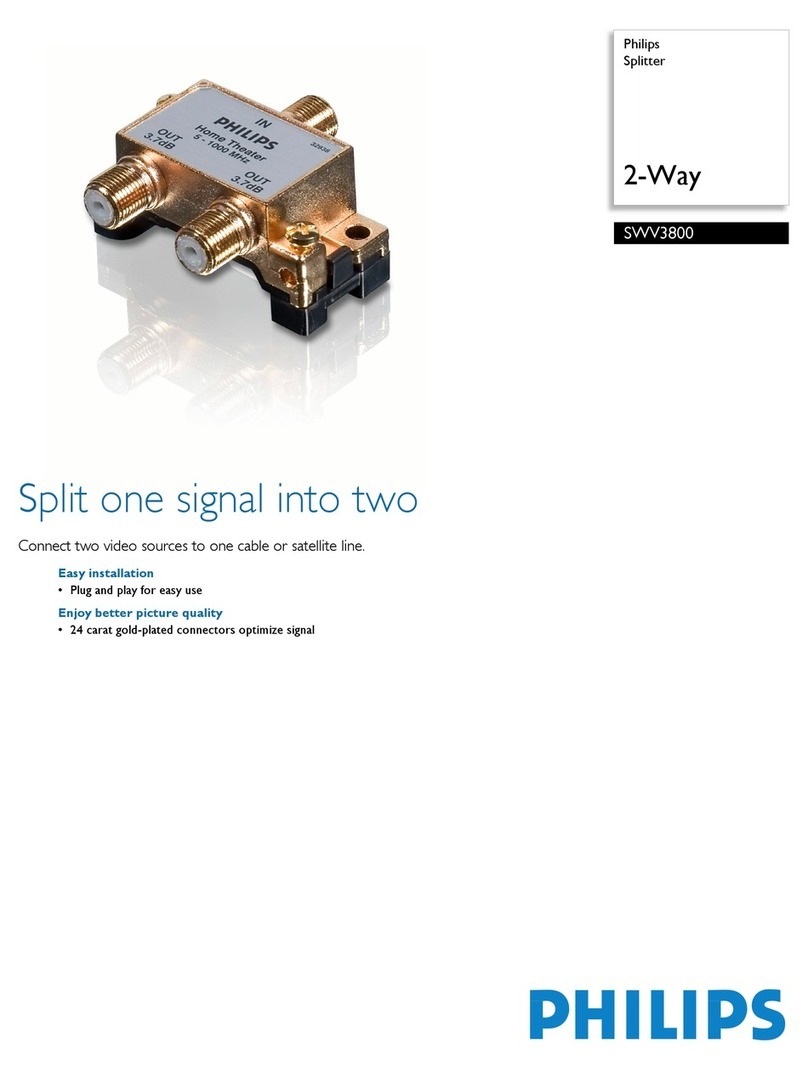 Philips SWV3800 User manual