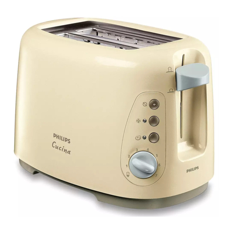 Philips Cucina HD2528 user guide Philips Cucina HD2528 user guide