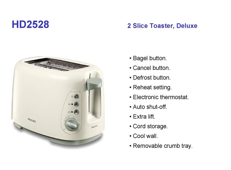Philips Cucina HD2528 Features
