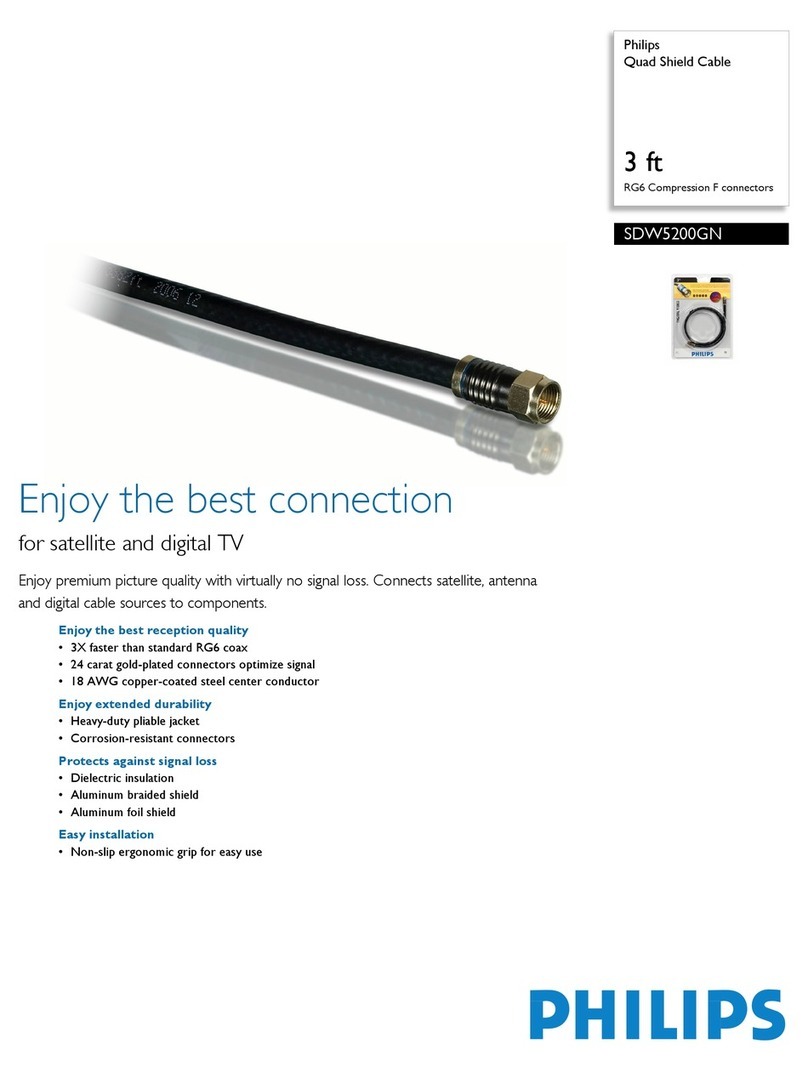 Philips SDW5200GN Specifications