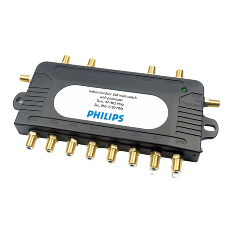 Philips SDW5058 User manual