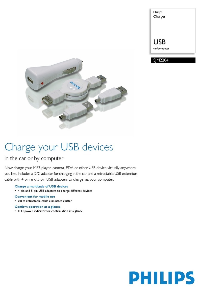 Philips SJM2204 User manual