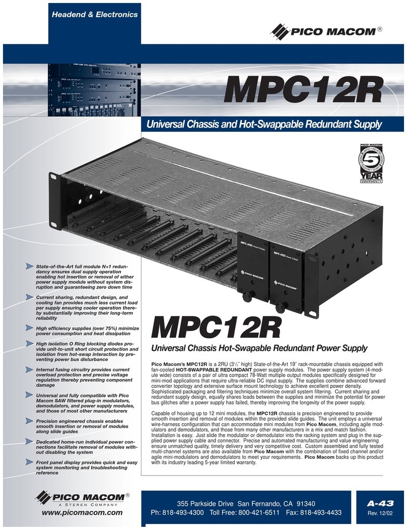 Pico Macom MPC12R User manual