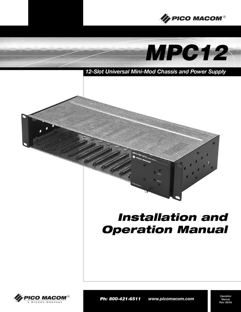 Pico Macom MPC12 Installation and operation manual