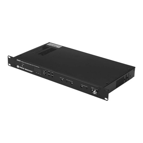 Pico Macom M860 User manual