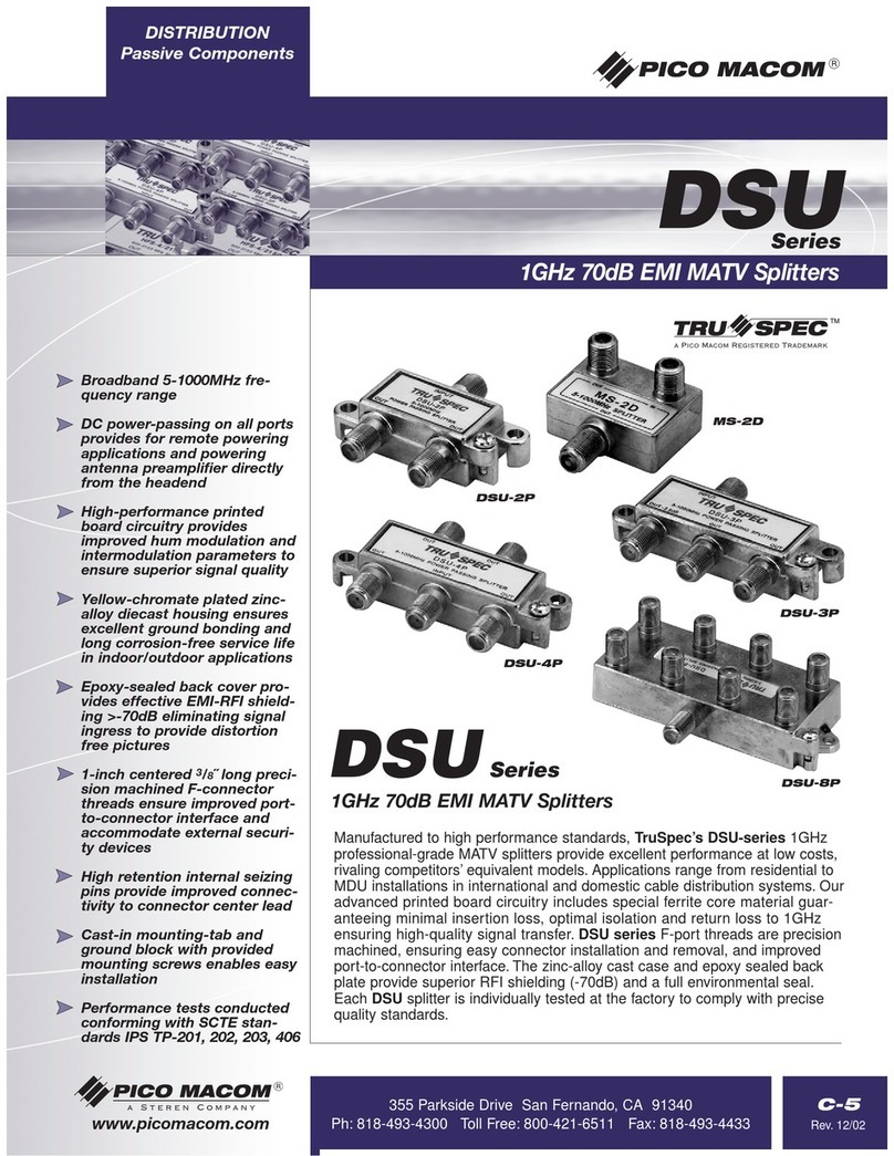 Pico Macom DSU-2P User manual