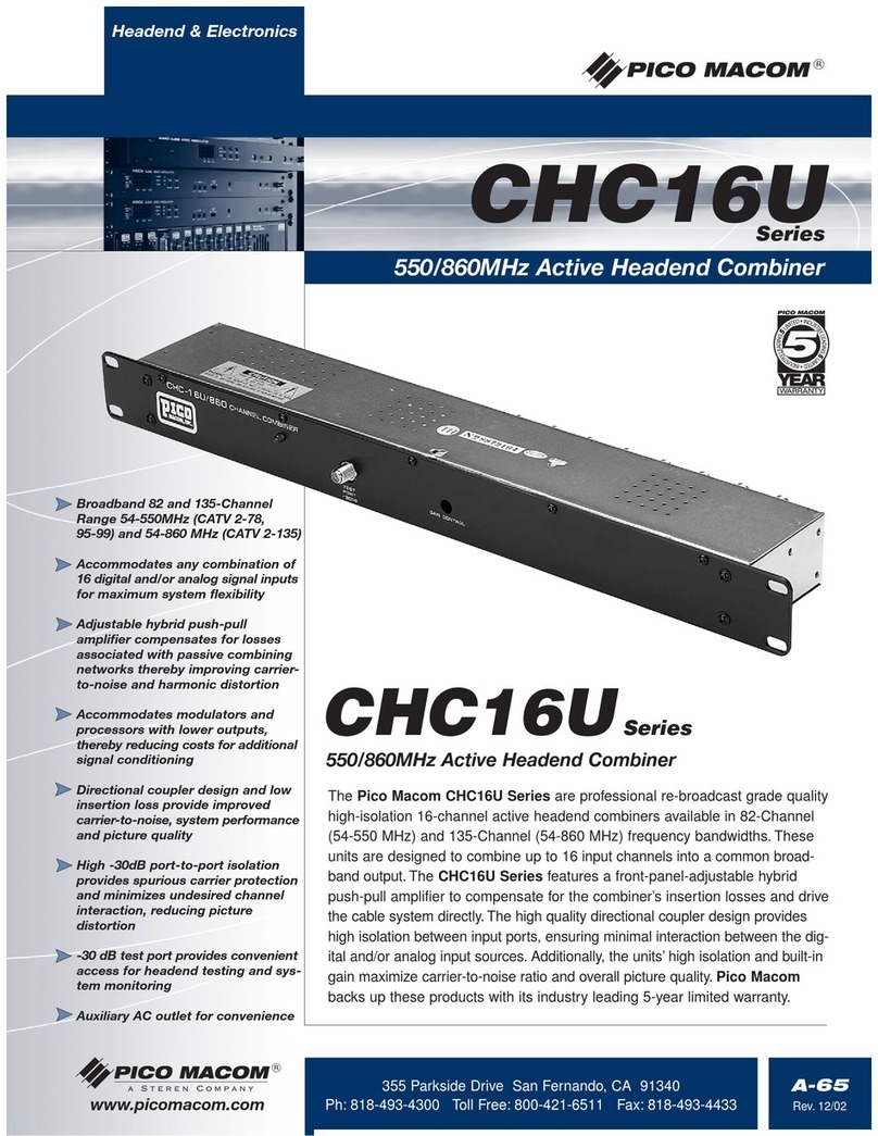 Pico Macom CHC16U/550 User manual