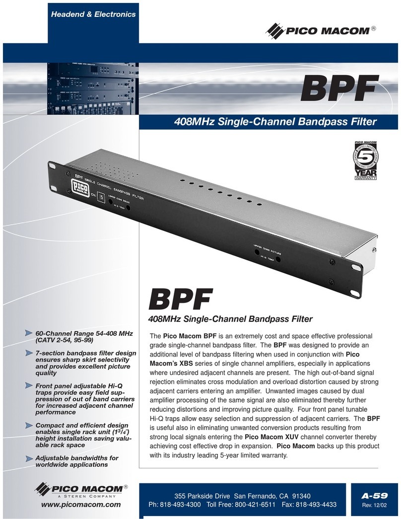 Pico Macom BPF User manual