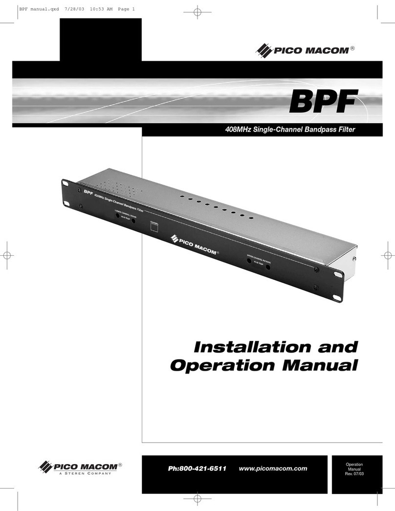 Pico Macom BPF User manual