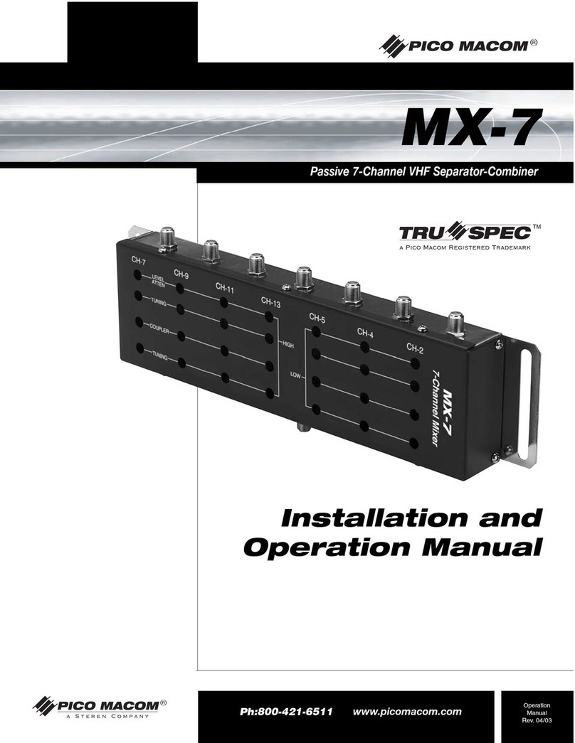 Pico Macom MX-7 User manual