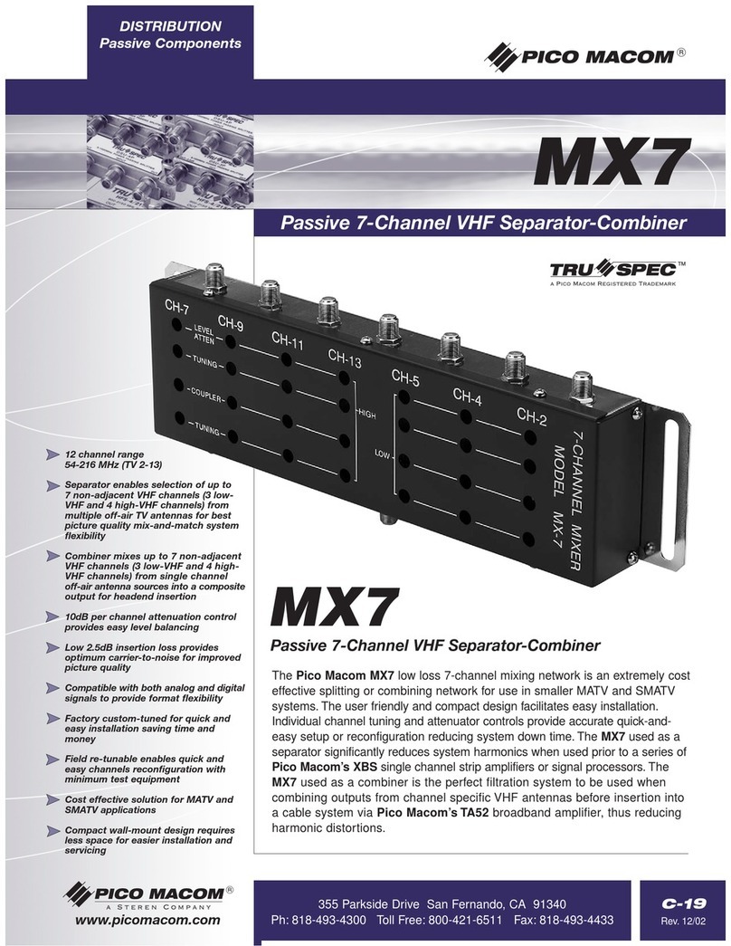 Pico Macom MX-7 Specifications
