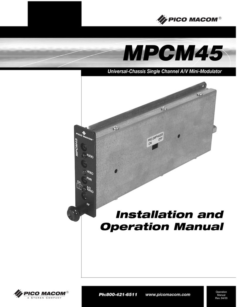 Pico Macom MPCM45 User manual