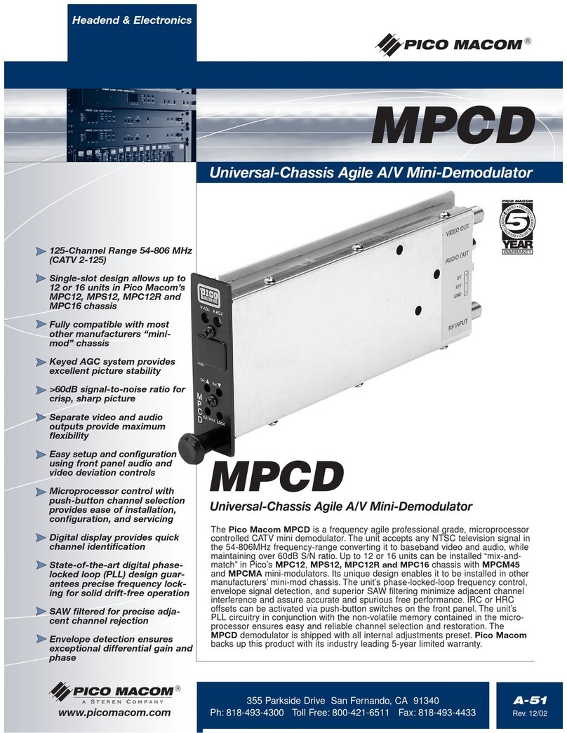 Pico Macom MPCD User manual