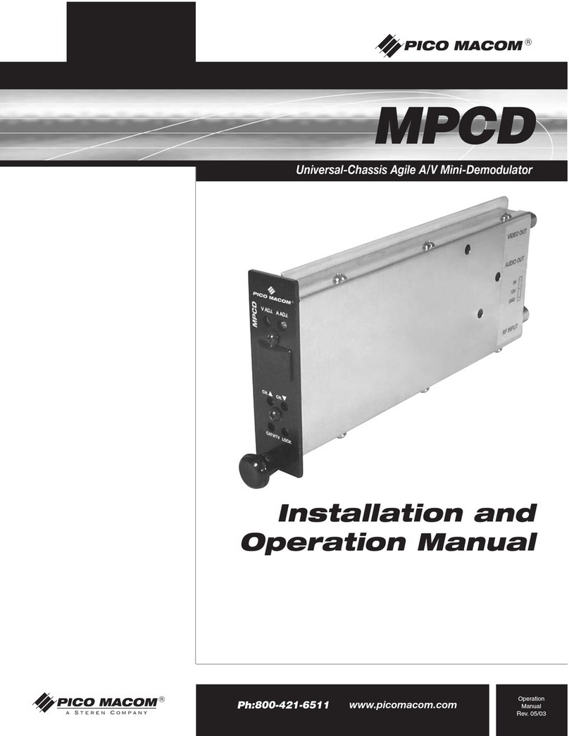 Pico Macom MPCD User manual