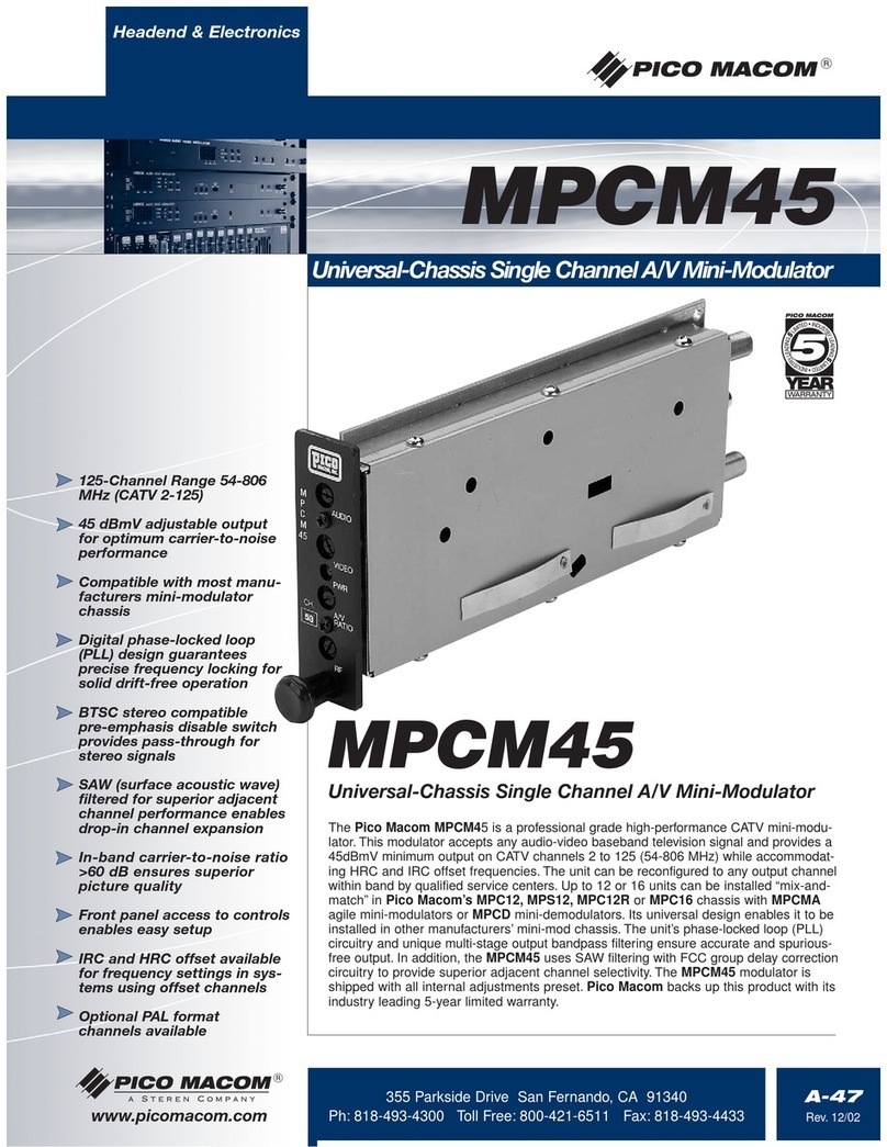 Pico Macom MPCM45 User manual